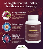 EverLiv Resveratrol 600mg - EverLiv LLC